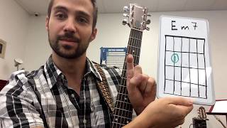 3. Left Hand Basics And Chord Diagrams
