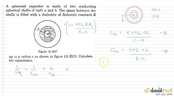 A sphercial capacitor is made of two conducting spherical shells of radii a and b.The space betw...