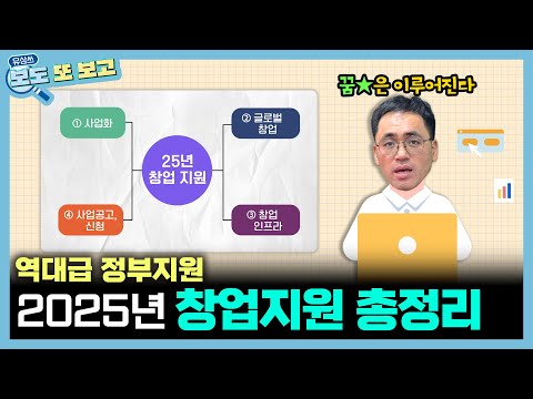 보도또보고_창업정책편