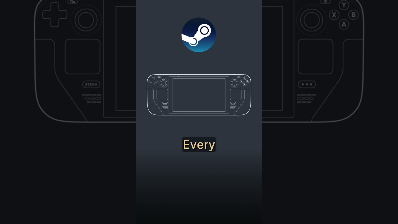 Immutable Linux Distros 