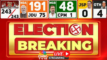 Bihar Election Result 2025 LIVE: बिहार के सबसे तेज नतीजे लाइव | NDA | Mahagathbandhan | JDU BJP LIVE