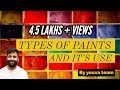 TYPES OF PAINT IN HINDI (INTERIOR DESIGNING)