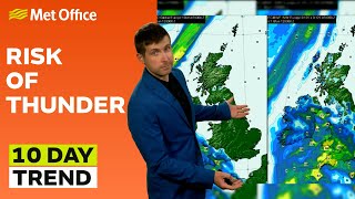 10 Day Trend 07/05/2025 – A blip in the high – Met Office weather forecast UK