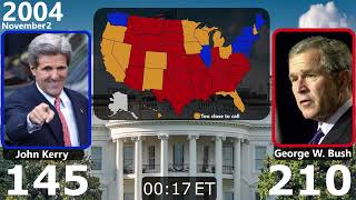 2004 Election Hour by Hour