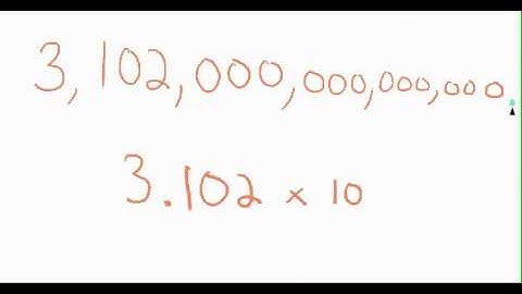 How to Go From Standard Form to Scientific Notation