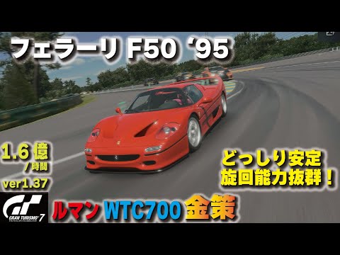 kps プレイステーション グランツーリスモ T300RS f1 フェラーリ T300 Ferrari Integral Alcantara® Edition – Thrustmaster