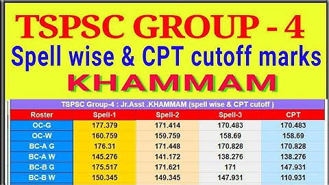 TSPSC Group 4 Khammam Jr asst spell wise  cutoff #group4cutoff #tspscnewupdates