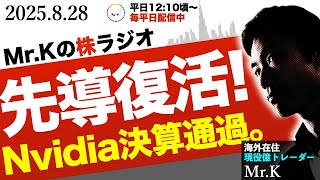 【再上昇】ソフトバンクグループ、SBI、フジクラが上昇でいい雰囲気！