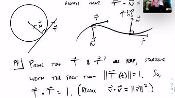 The Tangent Vector and Normal Vector are Perpendicular!