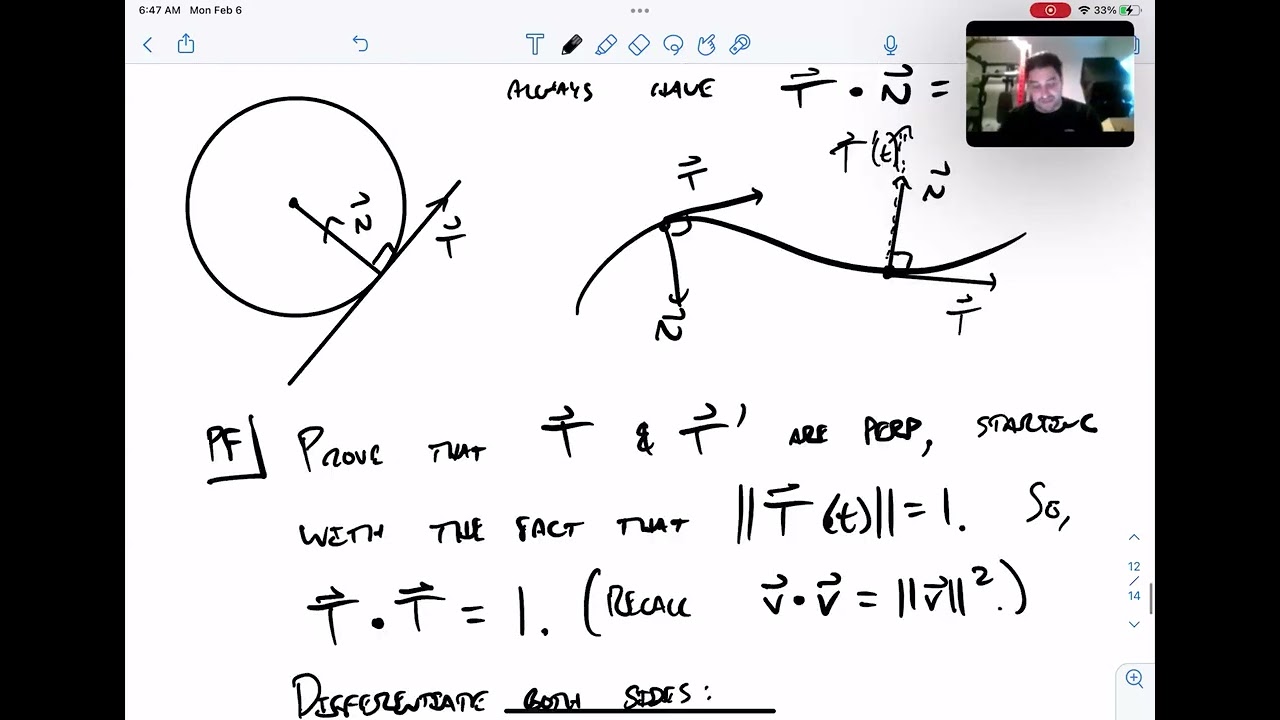 The Tangent Vector and Normal Vector are Perpendicular!