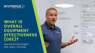 What Is Overall Equipment Effectiveness (OEE)? | Manufacturing Insights