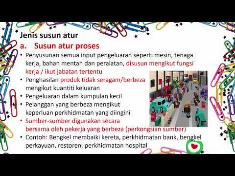 Pengajian Perniagaan Semester 1:Pengeluaran(susun atur:objektif,  tetap,proses, produk dan selular)