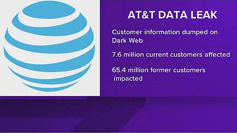 AT&T notifies users of data breach and resets millions of passcodes