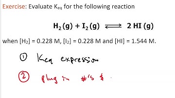 Using Keq - ice tables