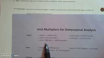 Unit 2 Lesson 5 Video 1 Dimensional Analysis 1
