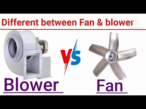 Different between Fan & Blower ¦ फैन और ब्लोअर में क्या