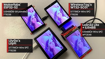 Your choice for 3.5inch display? - LilyPi, WT32-SC01, MakerFabs