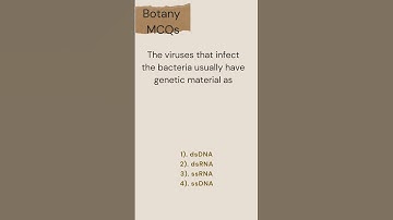 Biological Classification | Class 11 | Botany MCQs | Neet 2023-24 | Daksh Kunj