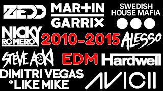 Top 100 legendary 2010-2015 EDM hits