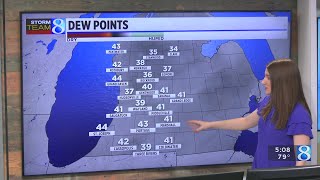 Red flag warning for fire danger issued in West Michigan