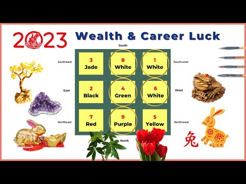 2023 Feng Shui for Wealth and Career Luck, and our 2023 Feng Shui Planner