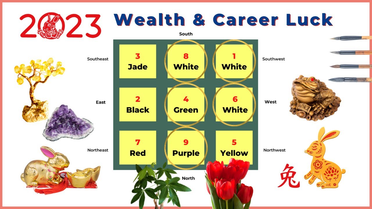2023 Feng Shui For Wealth And Career Luck, And Our 2023 Feng Shui Planner -  Youtube
