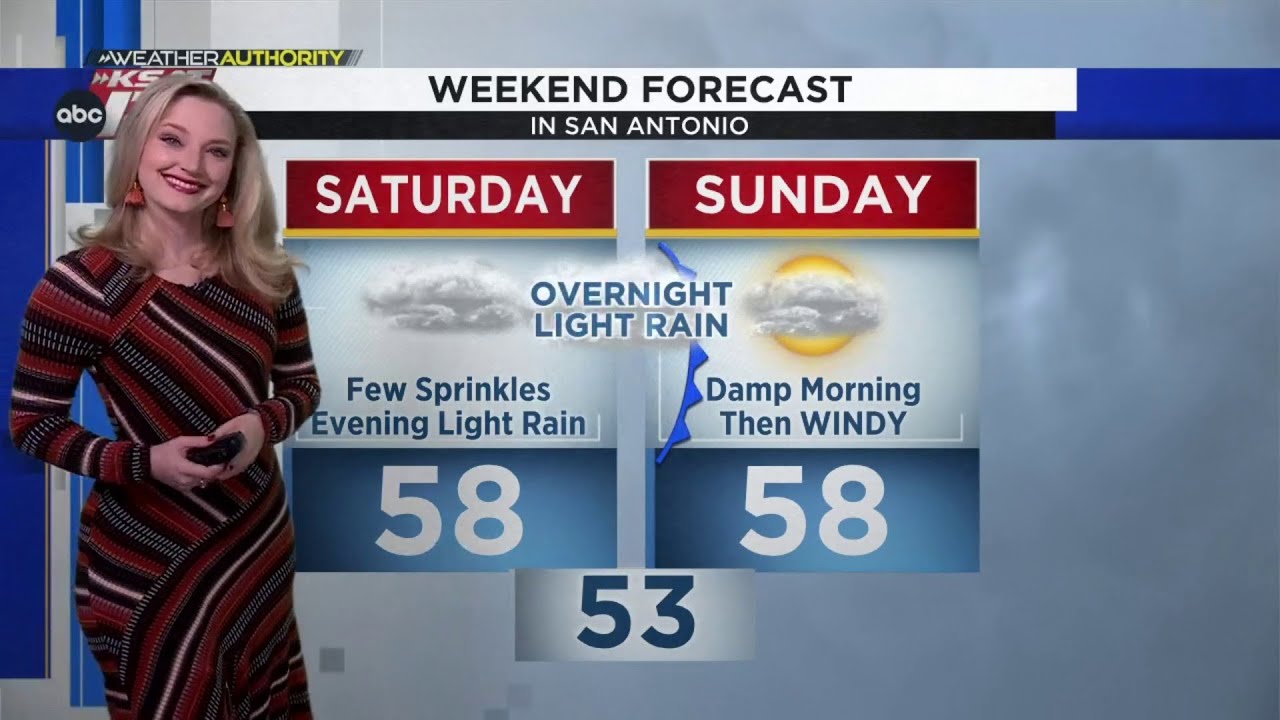 Cloudy, cool this weekend and - at times - damp & windy - YouTube