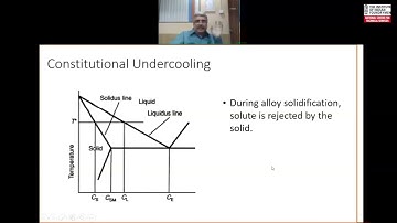 Inoculation practice in iron foundry by Mr. Athavle