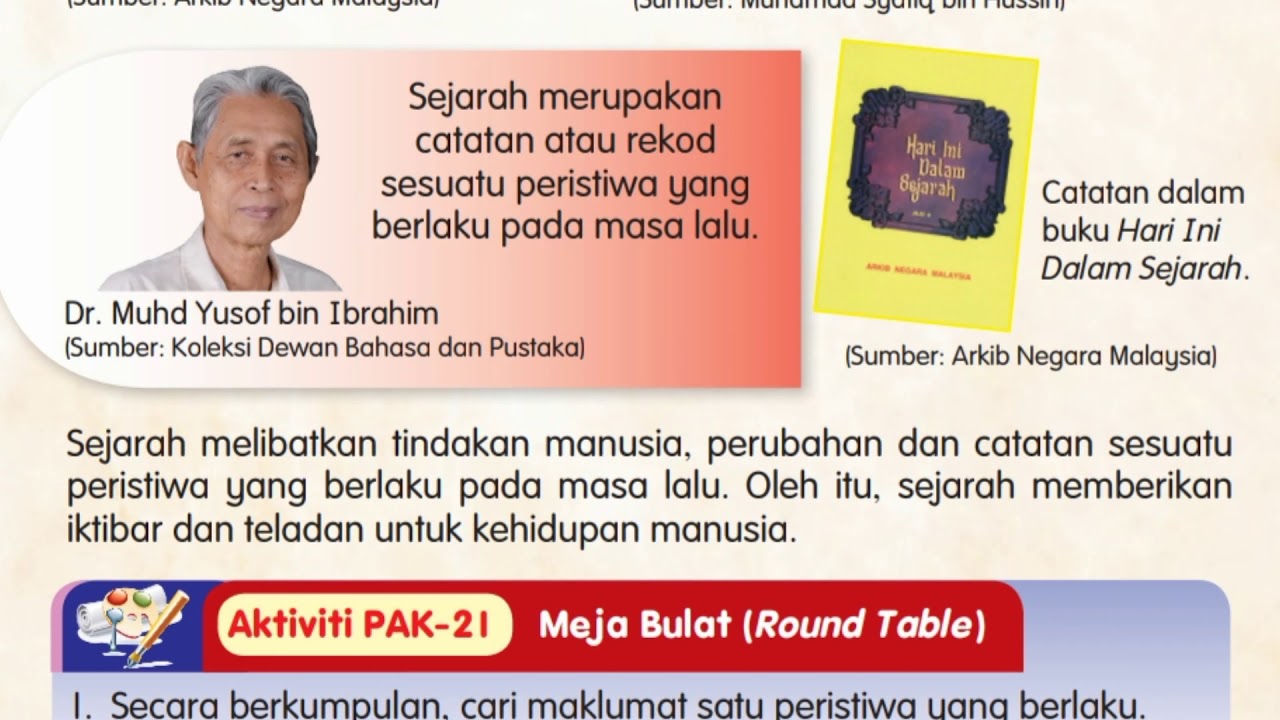 Pengenalan Sejarah Tahun 4 Pandangan Tokoh Tokoh Sejarah Youtube