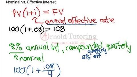 Nominal vs. Effective Interest Rates