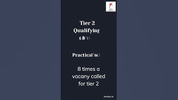 DRDO Technician Exam Pattern