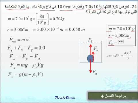 فيزياءمبدأ ارخميدس  عاشر متقدم مراجعة الفصل 4 م 24