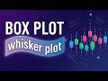Boxplot (Whisker Plot)