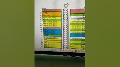 DIY Flame sensor circuit using Rasberry pi 3