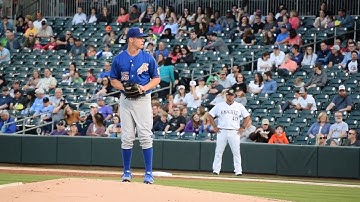 Rays Emilio Pagan Pitching 4/6/19 HD