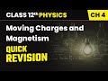Moving Charges and Magnetism - Quick Revision | Class 12th Physics Ch 4 | CBSE 2025-26