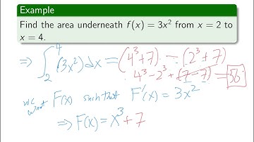 MATH 205, Video 21: Integration