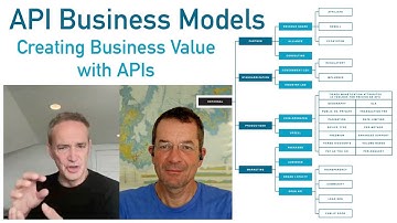 API Business Models: Creating Value with APIs