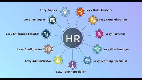 Lexy AI Agents: For HR Operations