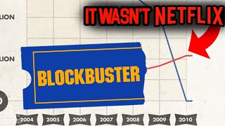 Blockbuster - The Rise and Fall