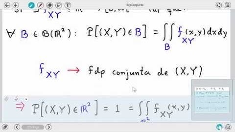 Vectores aleatorios absolutamente continuos