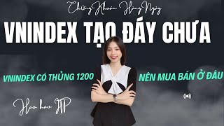 Chứng khoán hàng ngày: nhận định thị trường, phân tích vnindex, cổ phiếu tiềm năng hôm nay| Hảo ITP