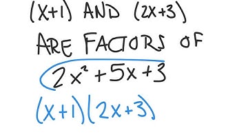 Common Core Algebra 2  POLYNOMIAL LONG DIVISION