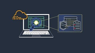 AWS CloudTrail: Simplify Security Analysis, Resource Change Tracking, and Troubleshooting