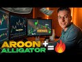 🔴 Торговая Стратегия для Внебиржи: Aroon Индикатор + Alligator
