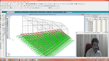 Overview of Soil-Structure Interaction