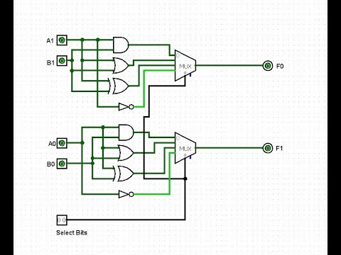 2-bit Logic Unit in Logisim - YouTube