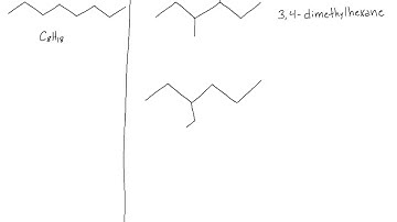 Isomer Video - Octane