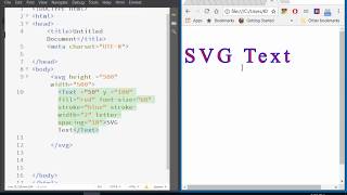 Celebrity SVG Tutorials for beginners - 13: SVG Text Element Profile
