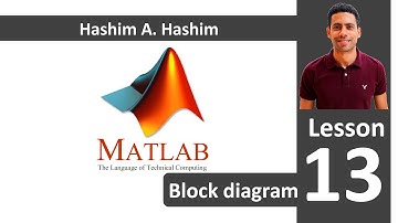 MATLAB Lesson 13/18 block diagram reduction series parallel feedback ماتلاب شرح اختزال توالى توازى